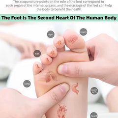 🎁Last Day Promotion Save 50% - Rechargeable Portable Foot Massager Pro™